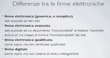 Le Firme Elettroniche